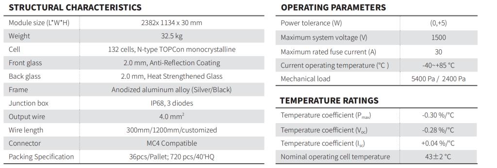 610W N-type Topcon High Density Bifacial Double Glass Mono