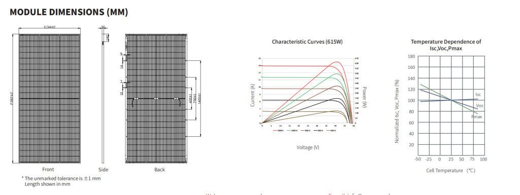 610W N-type Topcon High Density Bifacial Double Glass Mono