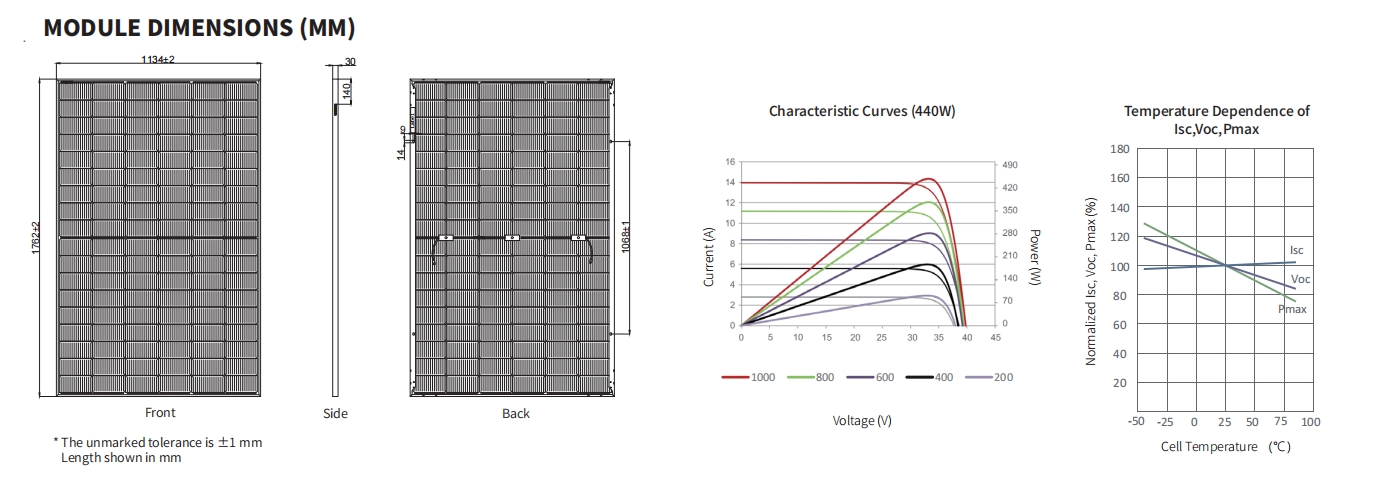 440W N-type Topcon High Density Bifacial Double Glass Mono